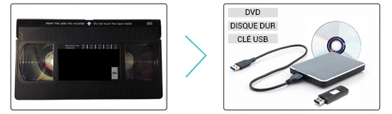 Service de transfert de cassettes vidéos
